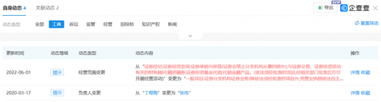 又见营业部老总飞单，东北证券竟然知情不报