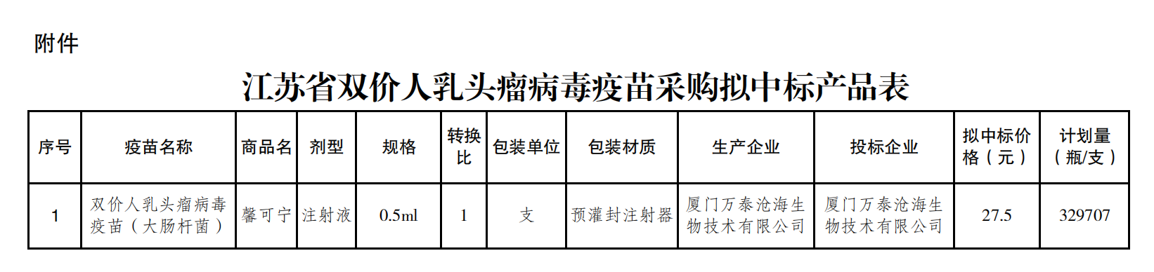 万泰生物净利润“疯狂瘦身”，前首富钟睒睒的疫苗生意怎么了？