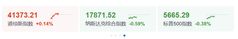 印度提议对一定数量的美国汽车零部件和钢铁实行对等零关税 美国拒绝为日本提供“对等关税”豁免